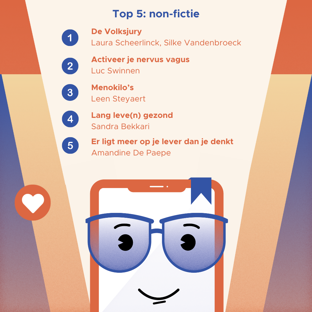 4 jaar e-boeken NF